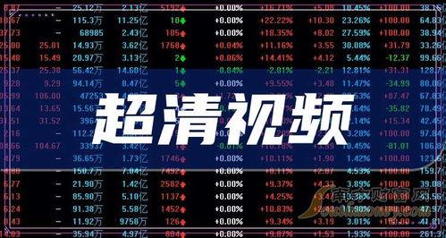 视频龙头股,引领行业风向标，揭秘市场新宠